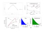 create publication quality scientific graphs using origin